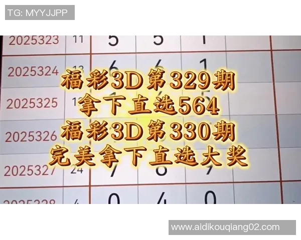 十拿九稳3D预测揭秘精准选号技巧助你轻松赢得大奖