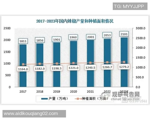 陕西国力崛起的背后探秘与未来发展潜力分析